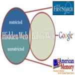Web Diagram with American Memory