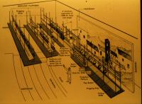 Overhead projection system